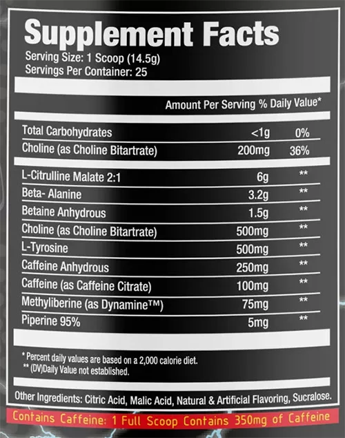 Frankenstein Pre Workout Supplement Facts Image