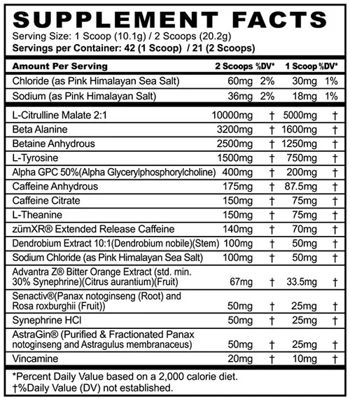 Pandamic Limited Edition Supplement Facts Image