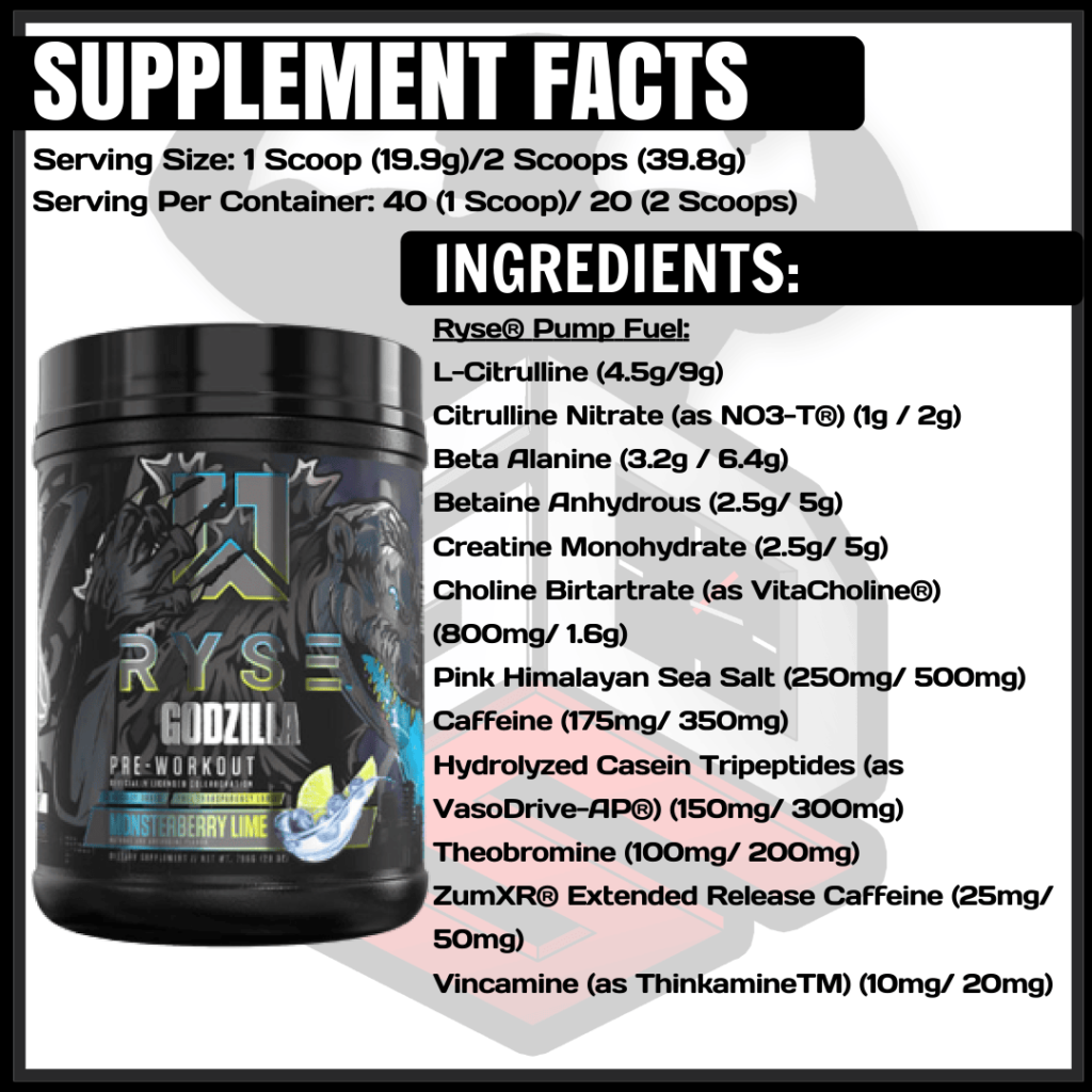 Ryse Godzilla Pre Workout Review (Read Before You Buy!)