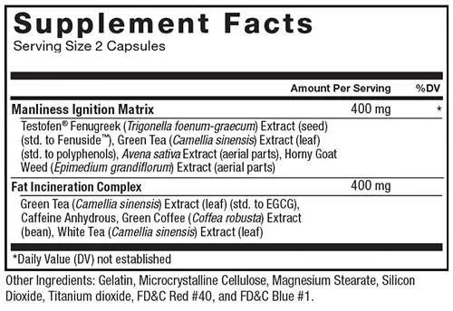 Test x180 Ignite Supplement Facts Image