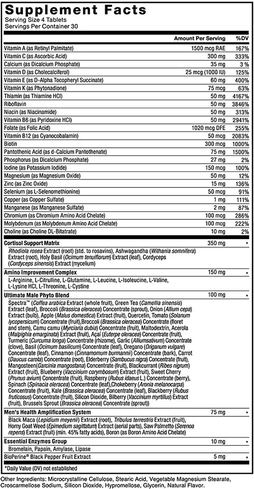 Test X180 MultiVitamin Supplement Facts Image