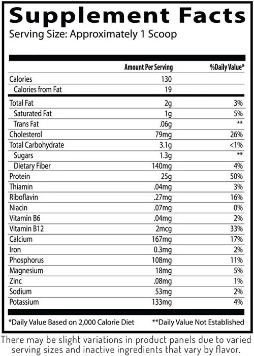 Insane Whey Supplement Facts Image