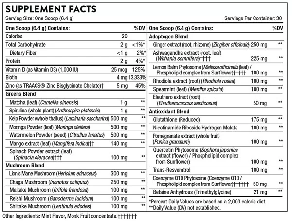 Thorne Daily Greens Supplement Facts Image