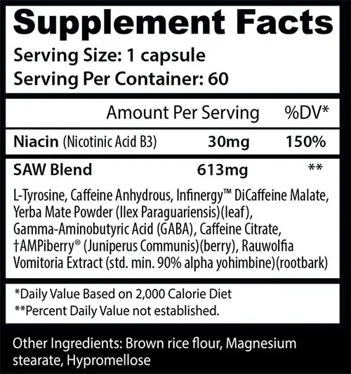 SAW Fat Burner Supplement Facts Image