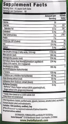 Steel Libido for Women Supplement Facts Image