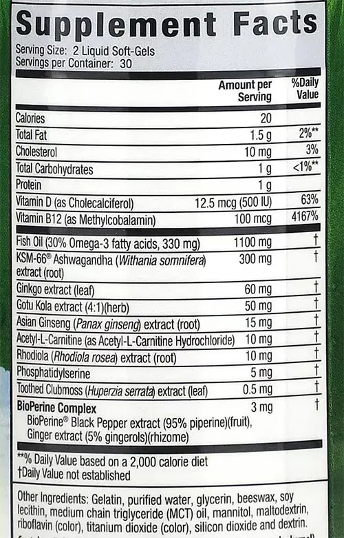 Mental Clarity Supplement Facts Image