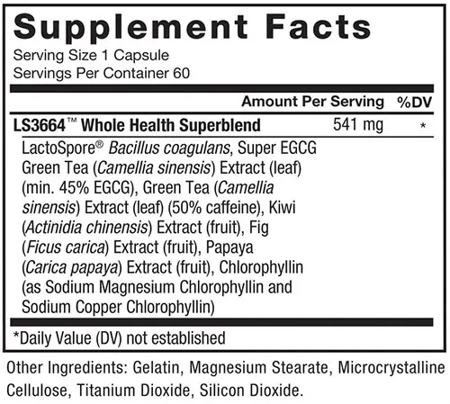 Probioslim Supplement Facts Image