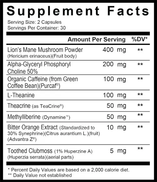 Actual Intelligence Supplement Facts Image