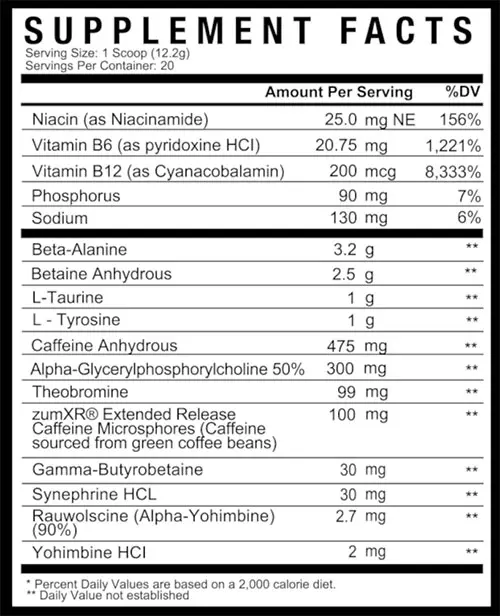 DBAP Supplement Facts Image