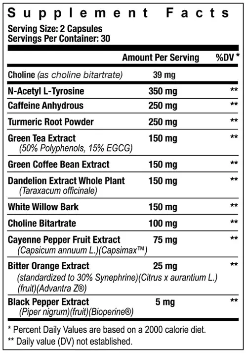 Double Time Supplement Facts Image