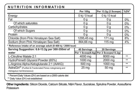 Edge Pump Supplement Facts V3 Image