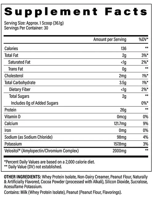 Chemix Protein Supplement Facts Image