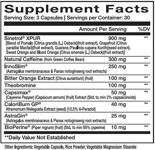 Novaburn Supplement Facts Image