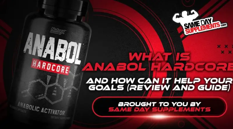 Anabol Blog Banner