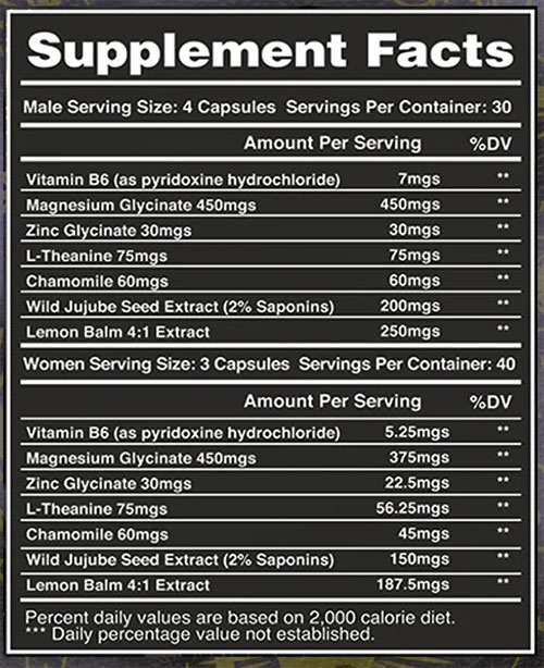 Sleep Potion Supplement Facts Image