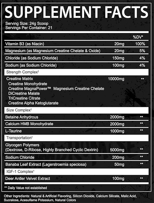 AfterDark Creation Supplement Facts Image
