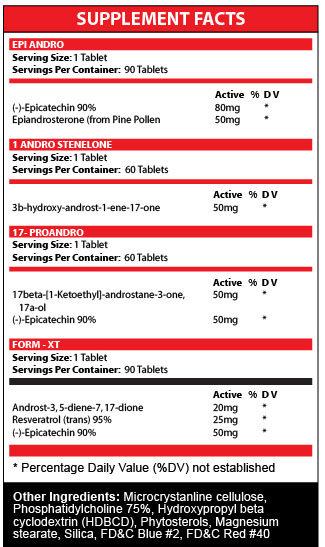 Cutting Andro Kit Supplement Facts Image