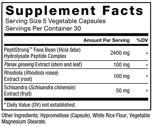 Anabolic Muscle Builder Supplement Facts Image