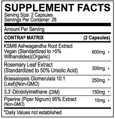 Myoblox Contra Supplement Facts