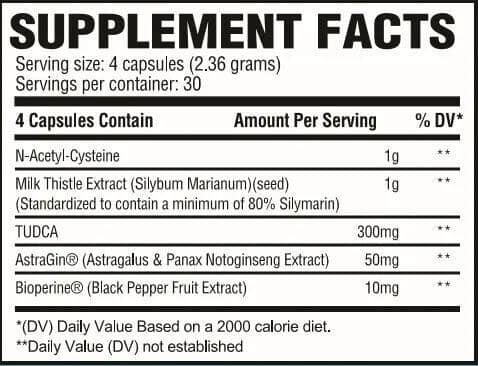 Revive Liver Supplement Facts