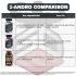 1-Andro Comparison Chart Image