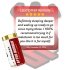 Magnum After Burner Review Image