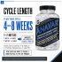 Anavar Hi-Tech Cycle Length