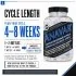 Anavar Hi-Tech Cycle Length