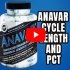 Hi-Tech Pharmaceuticals Anavar Cycle Length and PCT (2025)
