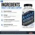 Hi-Tech Anavar Density and Metabolic Support Ingredients Breakdown