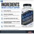 Hi-Tech Anavar Energy & Vitality Support Ingredients Breakdown
