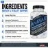 Hi-Tech Anavar Energy & Vitality Support Ingredients Breakdown
