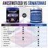 Anesthetized VS Somatomax Ingredient Comparison Chart