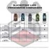 Blackstone Labs Prohormone Comparison Chart Image