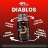 Innovative Labs Diablos Benefits Image