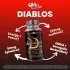 Innovative Labs Diablos Benefits Image