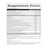 Panda Supps Fierce Supplement Facts