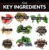 Force Factor Score! XXL Key Ingredients Image