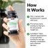 Force Factor ProbioSlim How It Works Image