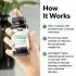 Force Factor ProbioSlim How It Works Image