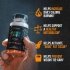Gains Candy Caloriburn Benefits