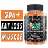 Alpha Lion Gains Candy Glucovantage Bottle Image