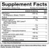 InnovaPharm Heavy Duty Ingredients Image