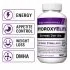 HydroxyElite Extreme Diet Aid 90-count bottle by Hi-Tech Pharmaceuticals displayed alongside four key benefit icons: Energy (lightning bolt), Appetite Control (stomach icon), Weight Loss (waistline icon), and DMHA (molecular structure icon)
