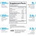 Legion Pulse Pre Workout Supplement Facts