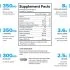 Legion Pulse Pre Workout Supplement Facts