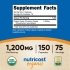 Nutricost Cinnamon Ingredients Image