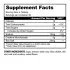 Panda Creatine Bites Supplement Facts