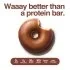 Legendary Protein Donuts Benefits