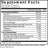 Force Factor Score! Ingredients Image